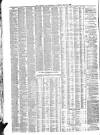 Liverpool Journal of Commerce Saturday 15 May 1880 Page 4