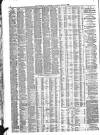 Liverpool Journal of Commerce Monday 17 May 1880 Page 4