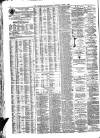 Liverpool Journal of Commerce Thursday 03 June 1880 Page 4