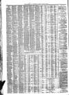 Liverpool Journal of Commerce Friday 04 June 1880 Page 4