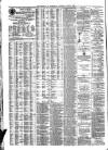 Liverpool Journal of Commerce Saturday 05 June 1880 Page 4