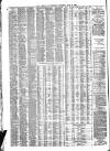 Liverpool Journal of Commerce Thursday 10 June 1880 Page 4