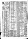 Liverpool Journal of Commerce Monday 14 June 1880 Page 4