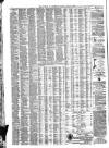 Liverpool Journal of Commerce Friday 18 June 1880 Page 4