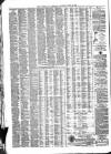 Liverpool Journal of Commerce Saturday 19 June 1880 Page 4