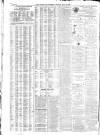 Liverpool Journal of Commerce Tuesday 20 July 1880 Page 4