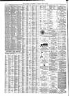 Liverpool Journal of Commerce Saturday 31 July 1880 Page 4