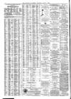 Liverpool Journal of Commerce Thursday 05 August 1880 Page 4