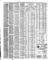 Liverpool Journal of Commerce Friday 03 September 1880 Page 4