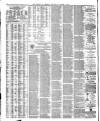 Liverpool Journal of Commerce Wednesday 03 November 1880 Page 4