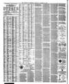 Liverpool Journal of Commerce Wednesday 22 December 1880 Page 4