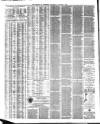 Liverpool Journal of Commerce Wednesday 05 January 1881 Page 4
