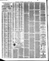 Liverpool Journal of Commerce Saturday 08 January 1881 Page 4