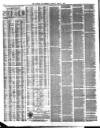Liverpool Journal of Commerce Tuesday 01 March 1881 Page 4