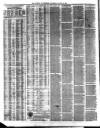 Liverpool Journal of Commerce Wednesday 02 March 1881 Page 4
