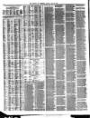 Liverpool Journal of Commerce Monday 23 May 1881 Page 4