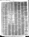 Liverpool Journal of Commerce Saturday 02 July 1881 Page 4