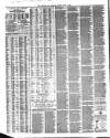 Liverpool Journal of Commerce Friday 08 July 1881 Page 4