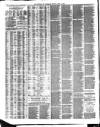 Liverpool Journal of Commerce Monday 11 July 1881 Page 4