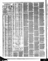 Liverpool Journal of Commerce Wednesday 13 July 1881 Page 4