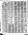 Liverpool Journal of Commerce Friday 05 August 1881 Page 4