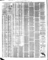 Liverpool Journal of Commerce Thursday 11 August 1881 Page 4