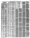 Liverpool Journal of Commerce Wednesday 04 January 1882 Page 4