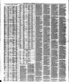 Liverpool Journal of Commerce Monday 30 January 1882 Page 4