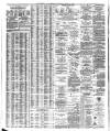Liverpool Journal of Commerce Wednesday 29 March 1882 Page 4