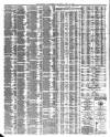 Liverpool Journal of Commerce Thursday 13 April 1882 Page 4