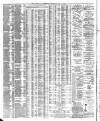 Liverpool Journal of Commerce Wednesday 10 May 1882 Page 4