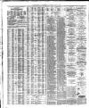 Liverpool Journal of Commerce Saturday 08 July 1882 Page 4