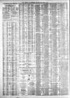 Liverpool Journal of Commerce Wednesday 03 January 1883 Page 4