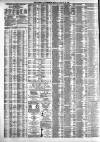 Liverpool Journal of Commerce Monday 22 January 1883 Page 4