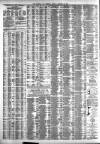 Liverpool Journal of Commerce Friday 26 January 1883 Page 4