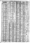 Liverpool Journal of Commerce Friday 02 February 1883 Page 4