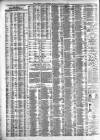 Liverpool Journal of Commerce Monday 19 February 1883 Page 4