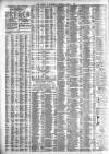 Liverpool Journal of Commerce Wednesday 07 March 1883 Page 4