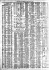 Liverpool Journal of Commerce Thursday 08 March 1883 Page 4