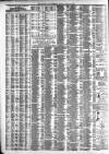 Liverpool Journal of Commerce Monday 26 March 1883 Page 4