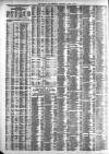 Liverpool Journal of Commerce Wednesday 04 April 1883 Page 4