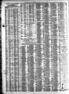 Liverpool Journal of Commerce Saturday 14 April 1883 Page 4