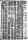 Liverpool Journal of Commerce Tuesday 15 May 1883 Page 4