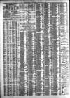 Liverpool Journal of Commerce Friday 08 June 1883 Page 4