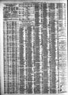 Liverpool Journal of Commerce Saturday 09 June 1883 Page 4