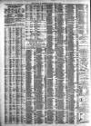 Liverpool Journal of Commerce Monday 18 June 1883 Page 4