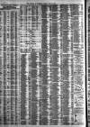 Liverpool Journal of Commerce Friday 20 July 1883 Page 4