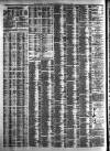 Liverpool Journal of Commerce Wednesday 08 August 1883 Page 4