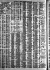 Liverpool Journal of Commerce Wednesday 15 August 1883 Page 4