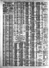 Liverpool Journal of Commerce Monday 22 October 1883 Page 4